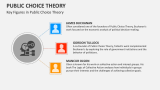 Key Figures in Public Choice Theory - Slide 6