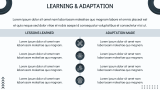 Annual Progress Report - Slide 9