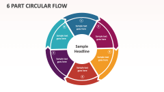 6 Part Circular Flow - Slide 1