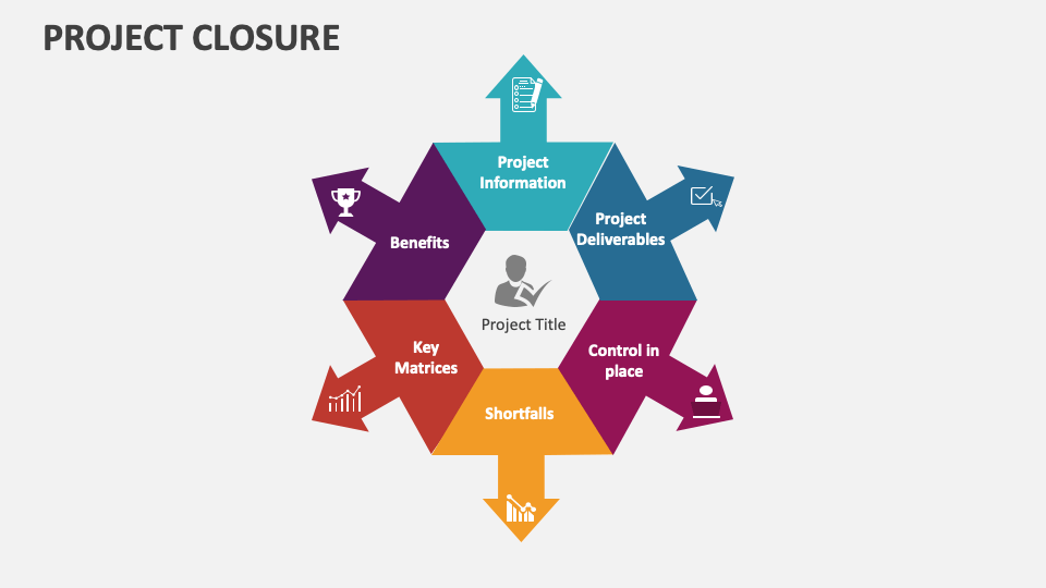 Project Closure Template for PowerPoint and Google Slides - PPT Slides