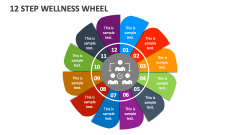 12 Step Wellness Wheel - Slide 1
