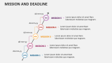 Mission and Deadline - Slide 1