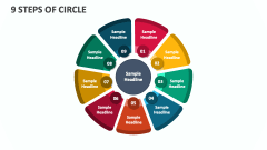 9 Steps of Circle - Slide 1