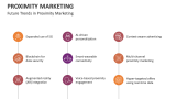 Future Trends in Proximity Marketing - Slide 13