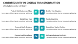 Why Cybersecurity in Digital Transformation is Critical? - Slide 3