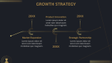 Law Firm Business Plan - Slide 11
