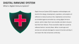 What is Digital Immune System? - Slide 1