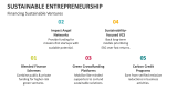 Financing Sustainable Entrepreneurship Ventures - Slide 9