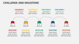 Challenge and Milestone - Slide 5