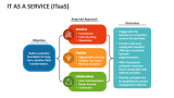 IT as a Service (ITaaS) - Slide 7