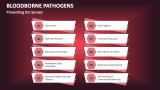 Preventing the Spread of Bloodborne Pathogens - Slide 4