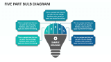 Five Part Bulb Diagram - Slide 1