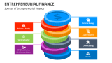 Sources of Entrepreneurial Finance - Slide 5