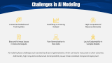AI Model - Slide 10
