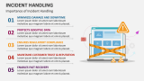 Importance of Incident Handling - Slide 4