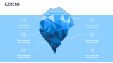 Iceberg - Slide 3