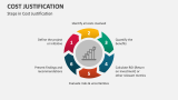 Steps in Cost Justification - Slide 5