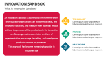 What is Innovation Sandbox? - Slide 2