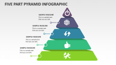 Five Part Pyramid Infographic - Slide 1