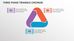 Three Phase Triangle Chevron - Slide 1