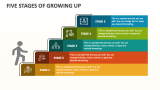 Five Stages of Growing Up - Slide 1