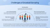 Snowball Sampling Method - Slide 11