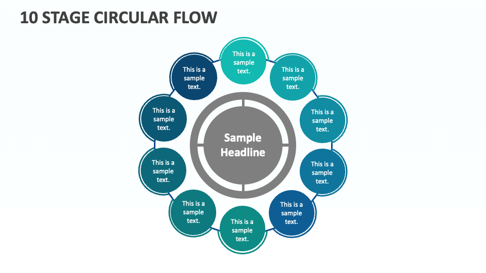 10 Stage Circular Flow - Slide 1
