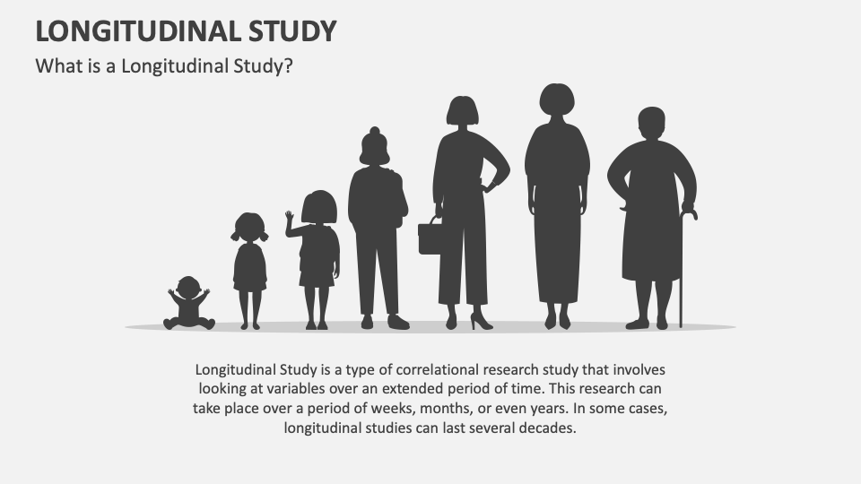 Longitudinal Study PowerPoint and Google Slides Template - PPT Slides