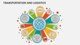 Transportation and Logistics - Slide 7