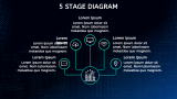 Smart City Theme - Slide 6