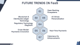 Fintech as a Service - Slide 9