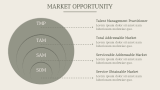 Simplistic Business Plan - Slide 4