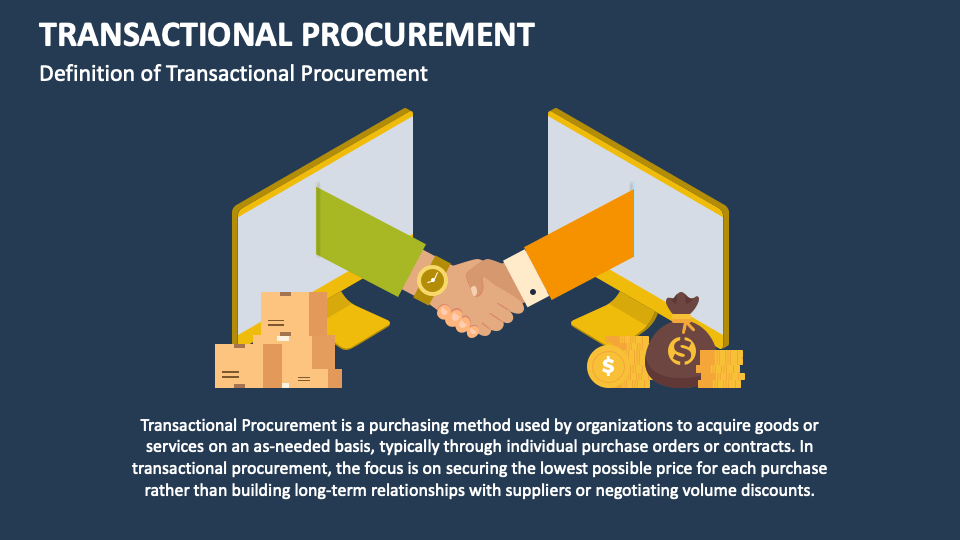 Transactional Procurement PowerPoint and Google Slides Template PPT