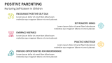 Nurturing Self-Esteem in Children | Positive Parenting - Slide 8