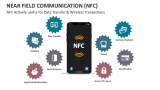 Near Field Communication (NFC) Actively useful for Data Transfer & Wireless Transactions - Slide 1