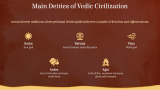 Geographical Extent of Vedic Civilization - Slide 7