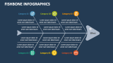Fishbone Infographics - Slide 2
