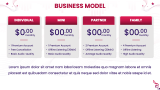 Competitive Landscape - Slide 9