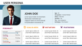 User Persona - Slide 3