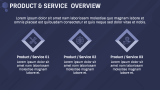 Creative Pitch Deck - Slide 10