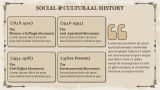 History Presentation Theme - Slide 7