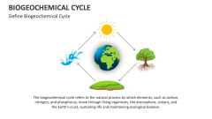 Define Biogeochemical Cycle - Slide 1