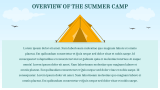 Summer Camp Presentation Theme - Slide 4