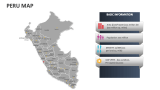 Peru Map - Slide 8