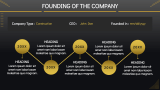 Company Overview - Slide 4
