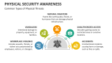 Common Types of Physical Threats | Physical Security Awareness - Slide 4
