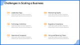 Scalable Business Model - Slide 9