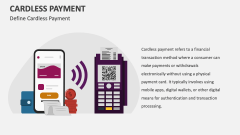 Define Cardless Payment - Slide 1