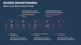 When to Use Reverse Brainstorming? - Slide 4