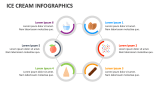 Ice Cream Infographics - Slide 5